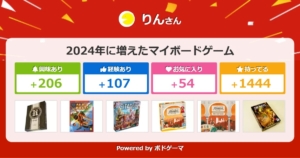 ２０２４年のマイボードゲーム